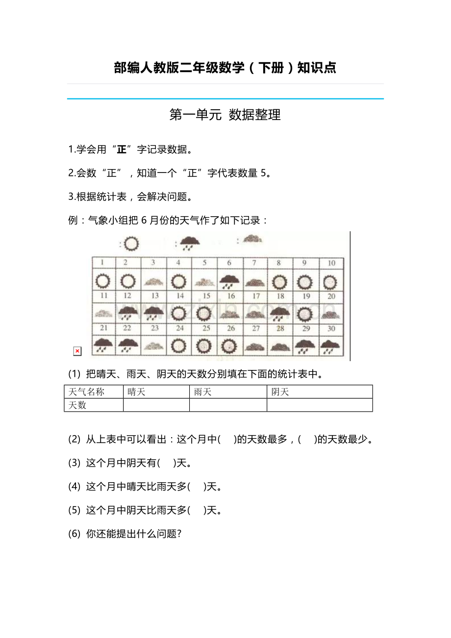 部编人教版二年级数学重点知识点复习汇总.doc_第1页