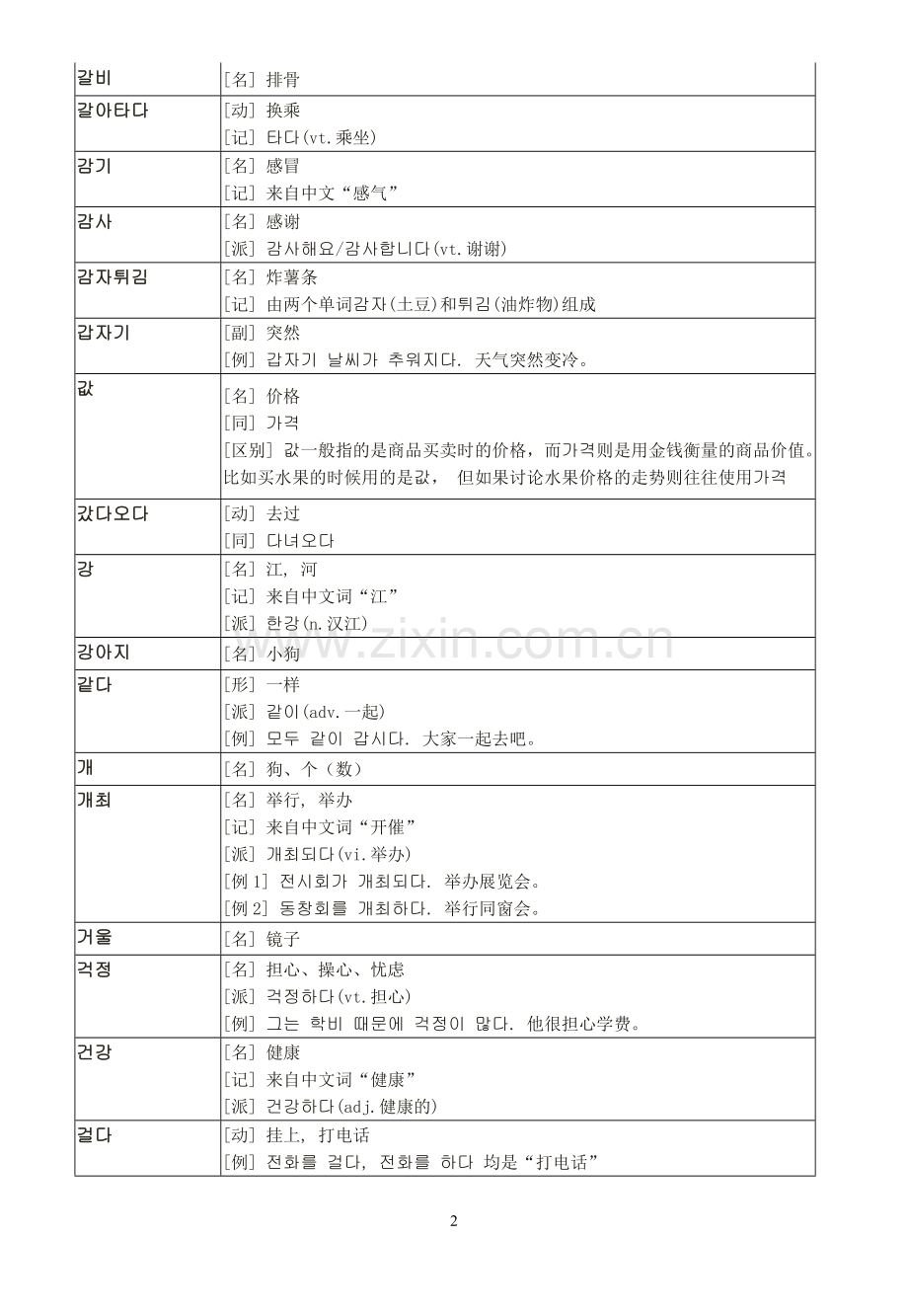 韩语初级词汇.doc_第2页