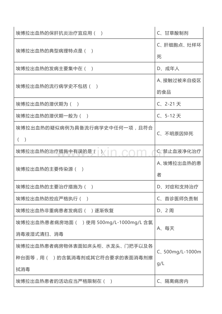 2018年山东继续医学教育《H7N9流感等6种突发传染病防治知识》答案.doc_第3页