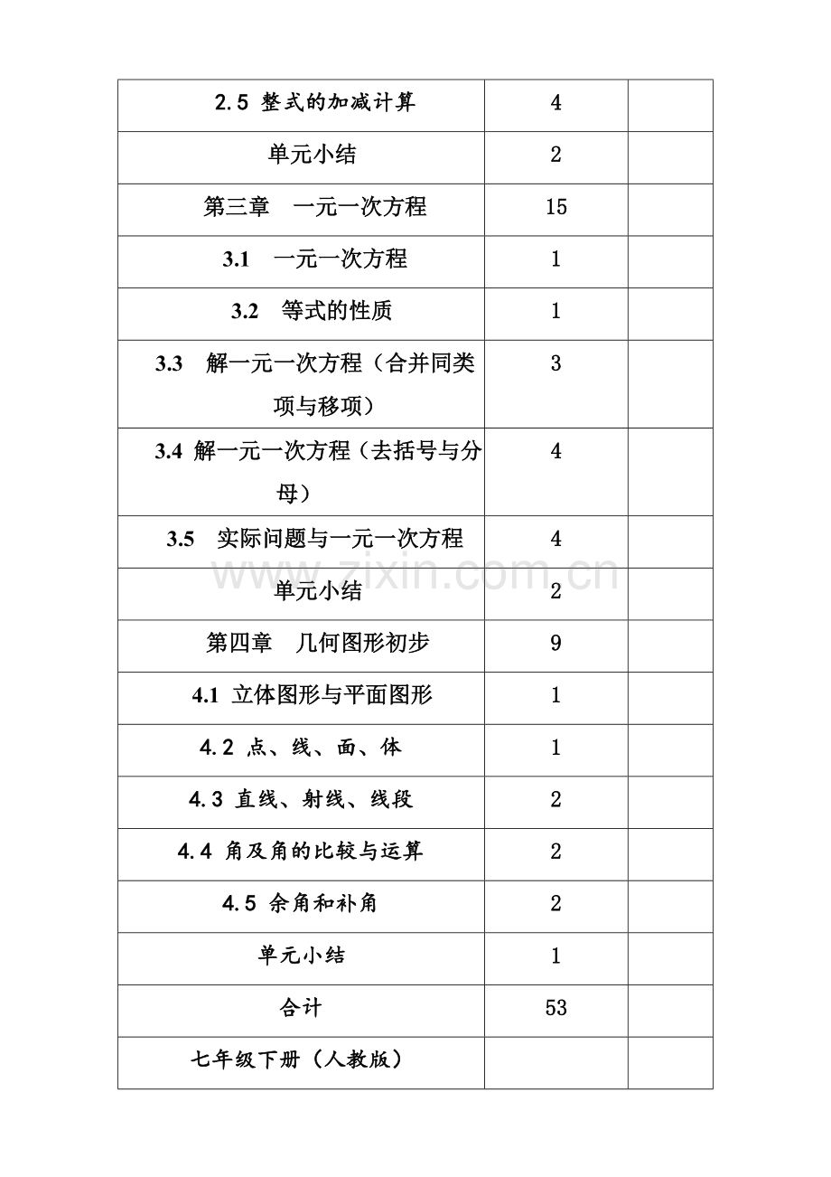 人教版初中数学目录.doc_第2页