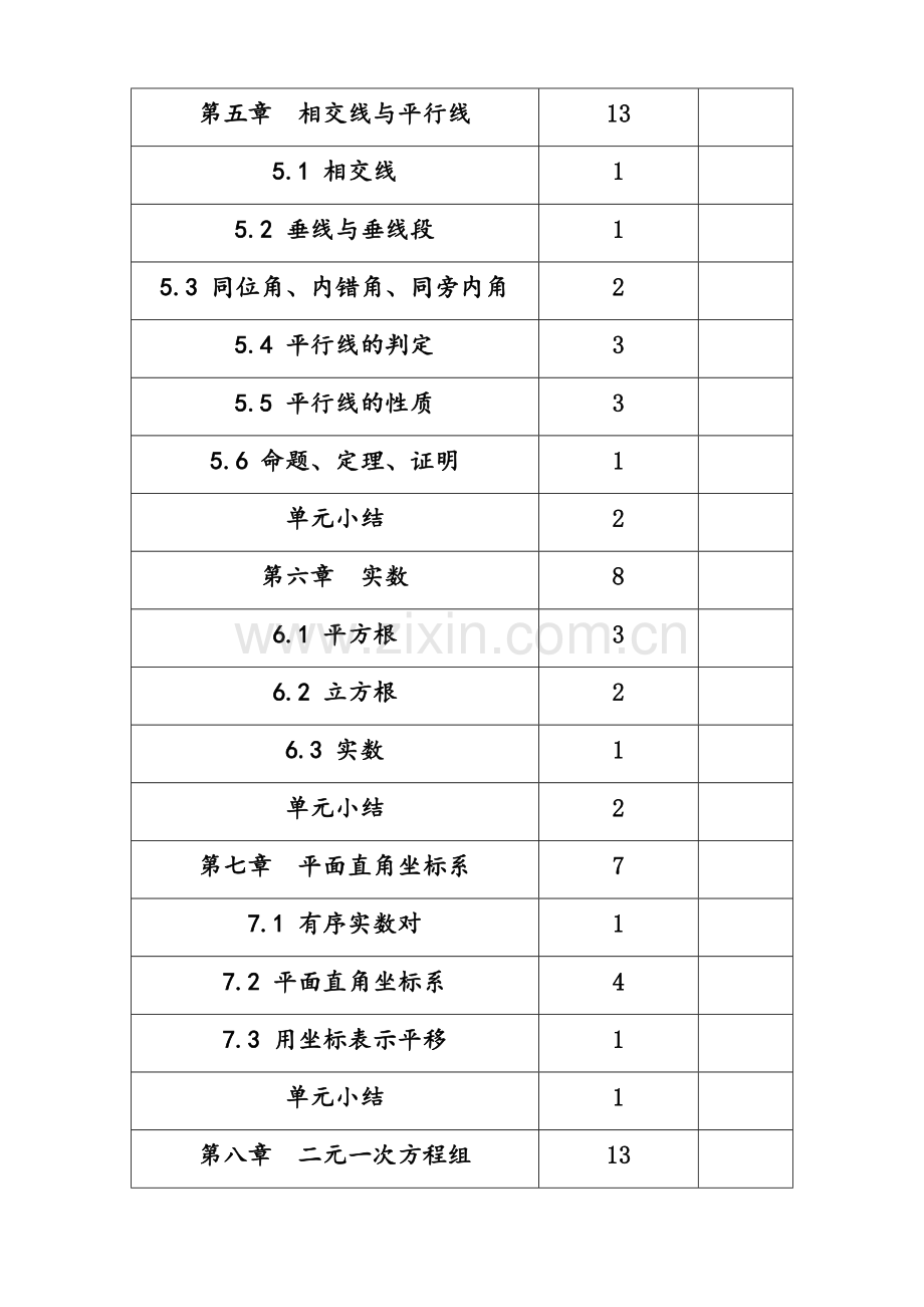 人教版初中数学目录.doc_第3页