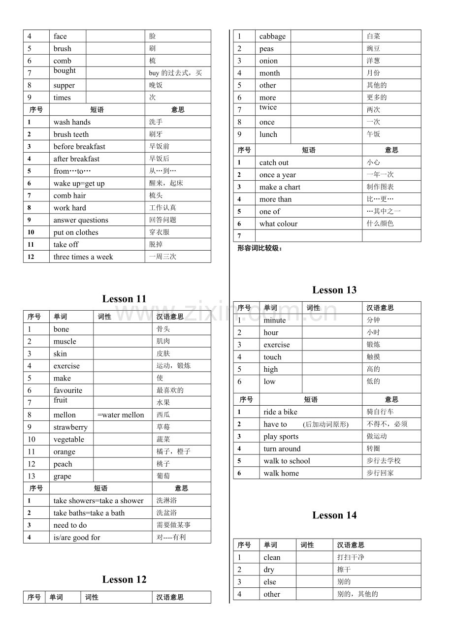 冀教版六年级下册英语重点词汇表.doc_第3页