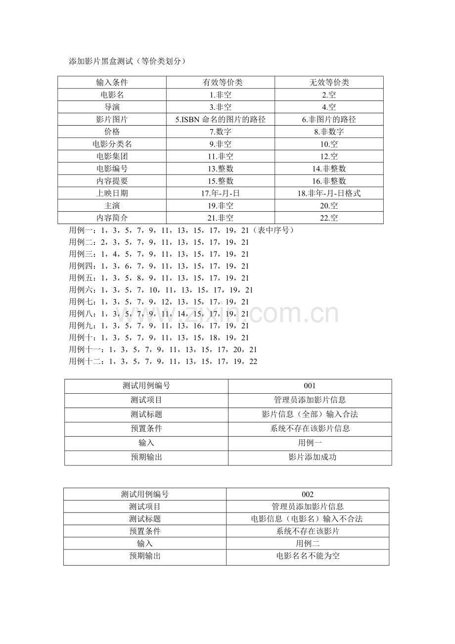 影城票务系统测试报告.doc_第1页