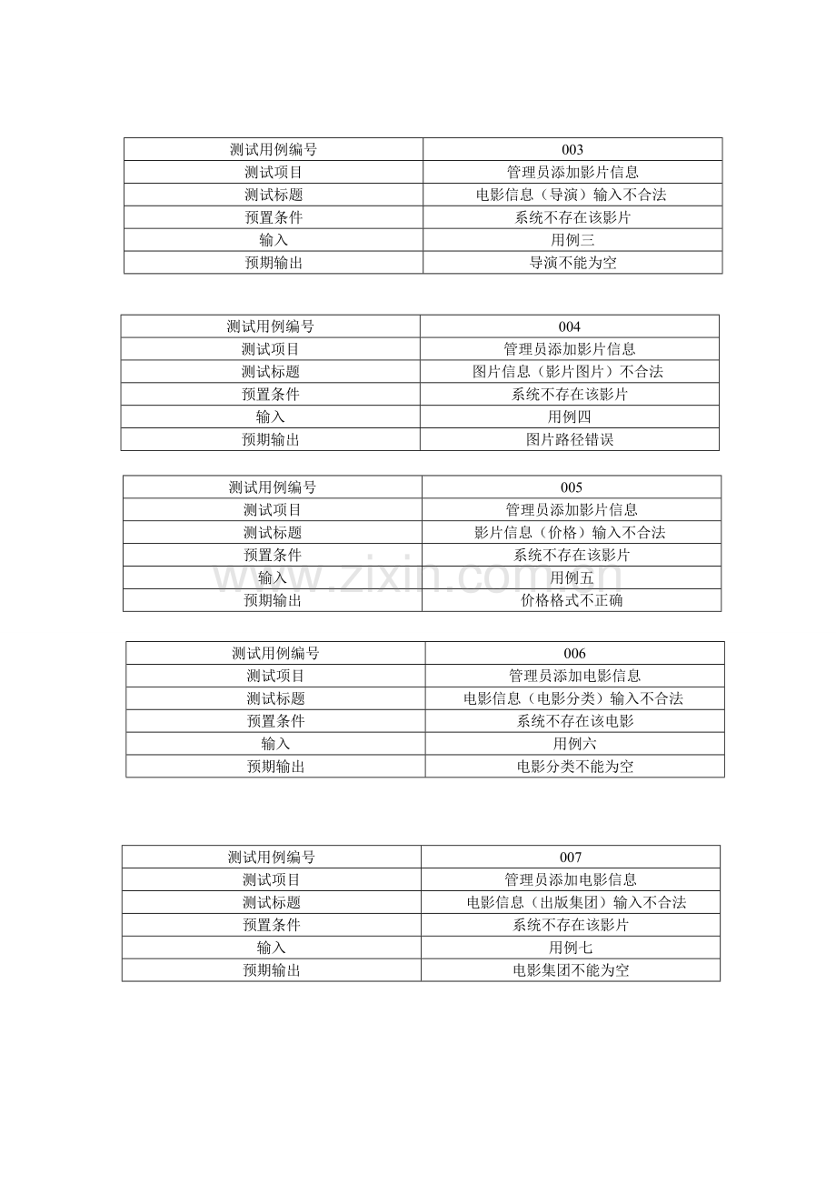 影城票务系统测试报告.doc_第2页