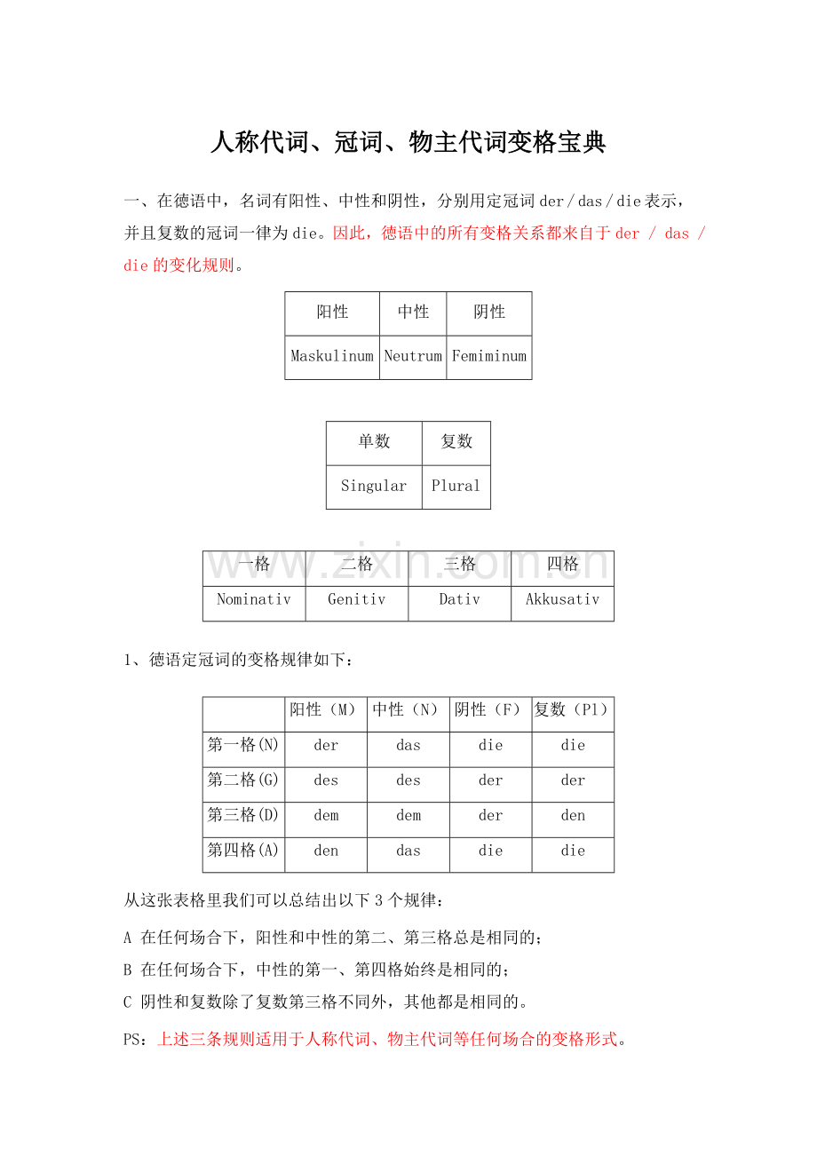 德语冠词、人称代词、物主代词性数格变化.doc_第1页