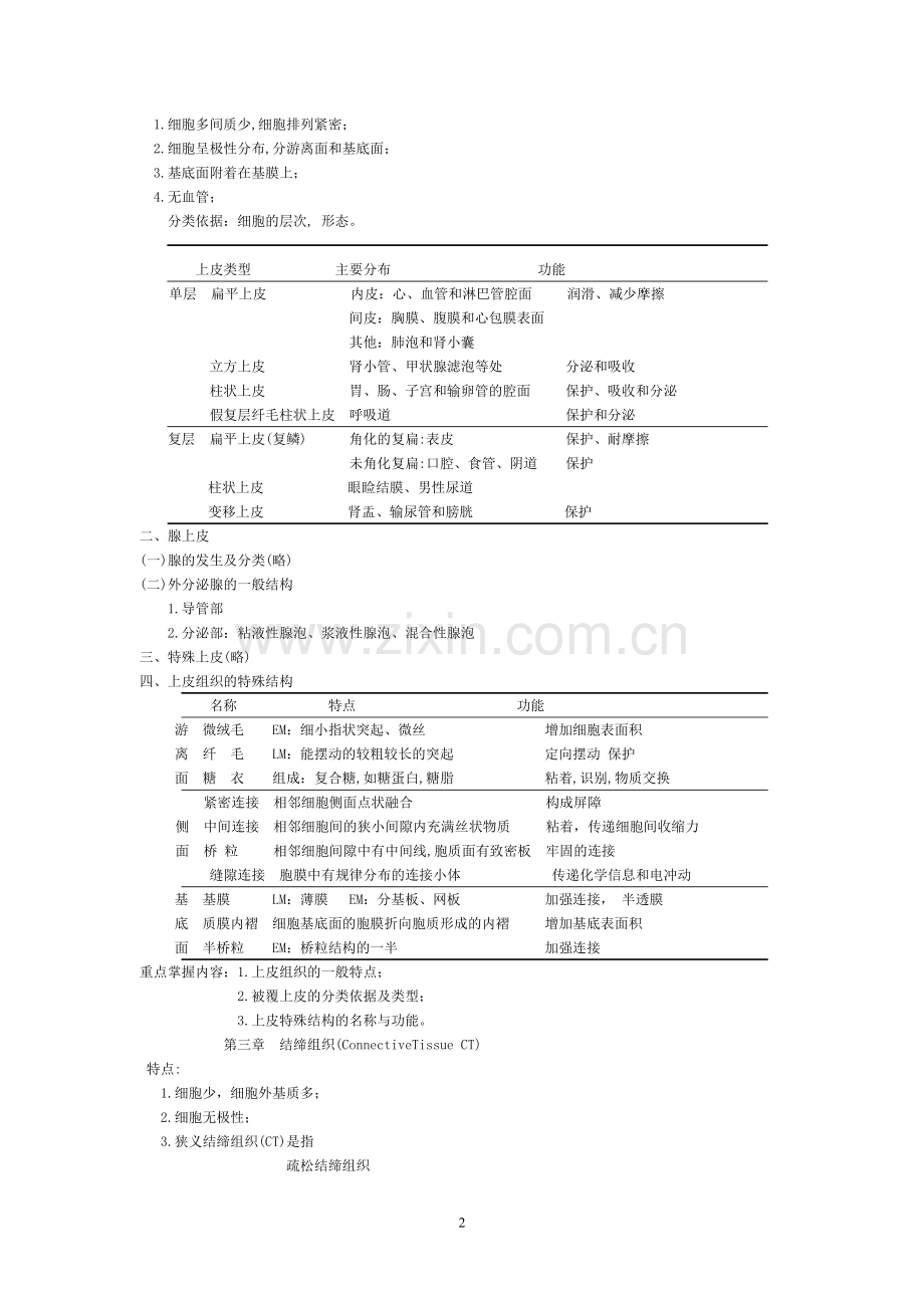 组织胚胎学讲义.doc_第2页