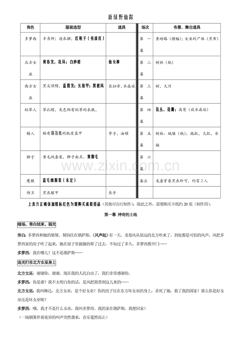 新绿野仙踪(剧本).doc_第1页