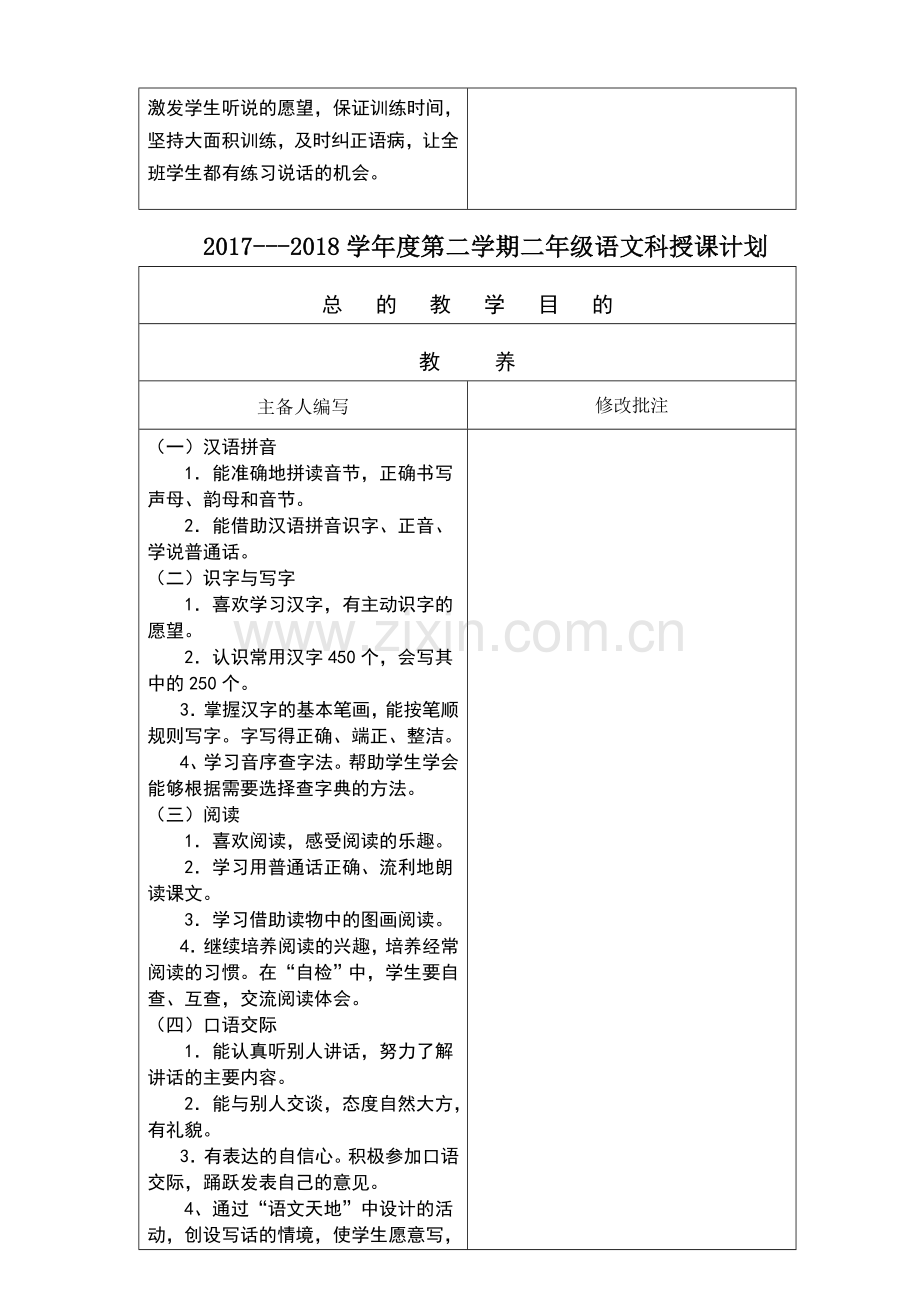 部编本二年级语文下册语文教学目的、学情分析.doc_第2页