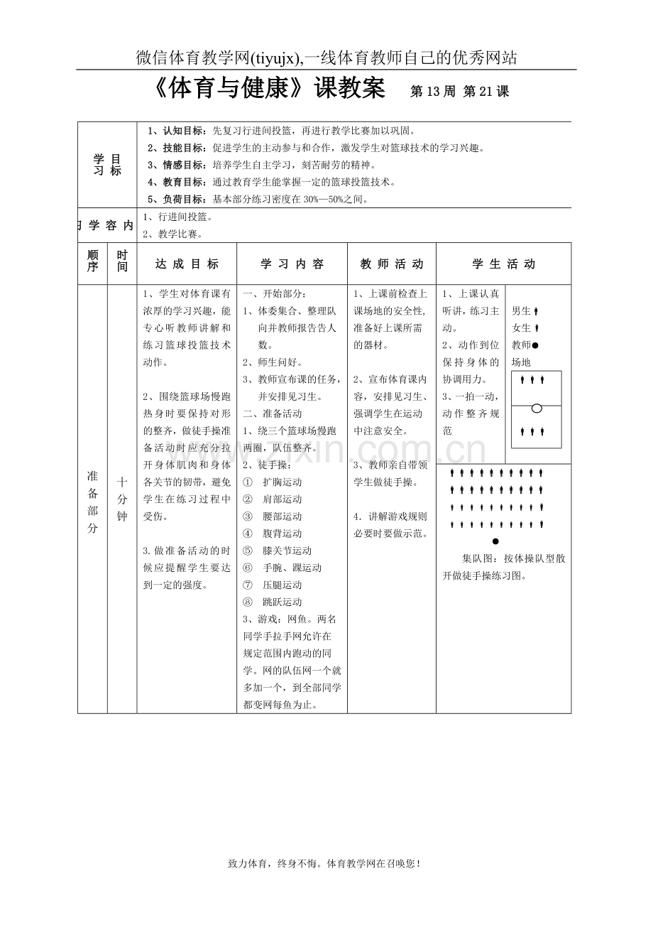 高一年级(体育与健康)教案1121.doc_第1页