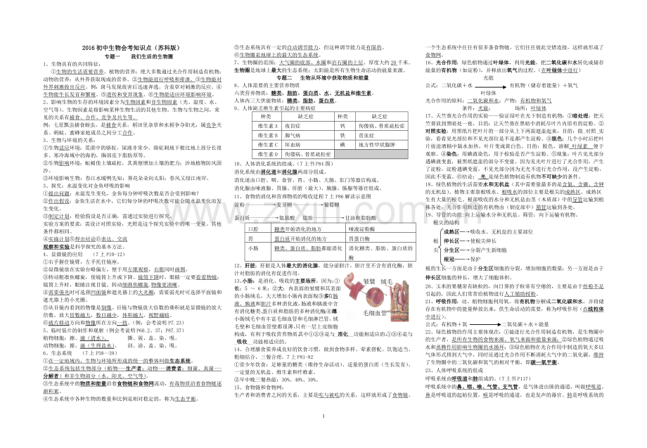 -2016苏州初中生物会考知识点(苏科版).doc_第1页