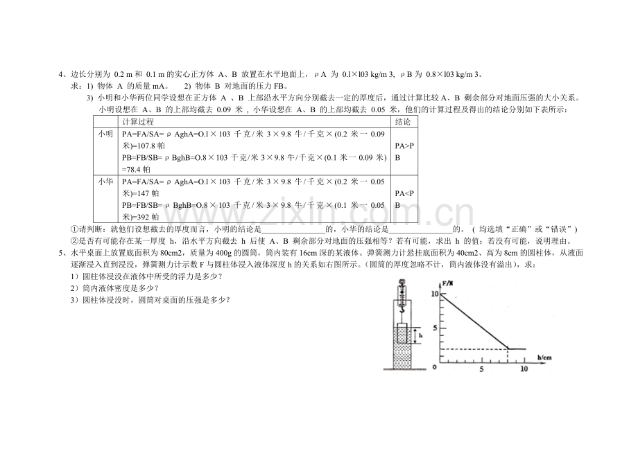 压强浮力典型计算题及参考答案.doc_第2页