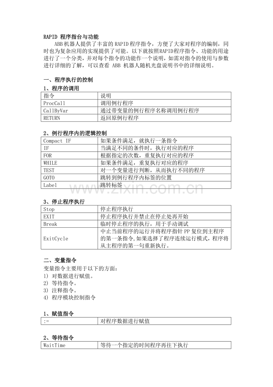 ABB机器人实际应用中的指令说明.doc_第1页