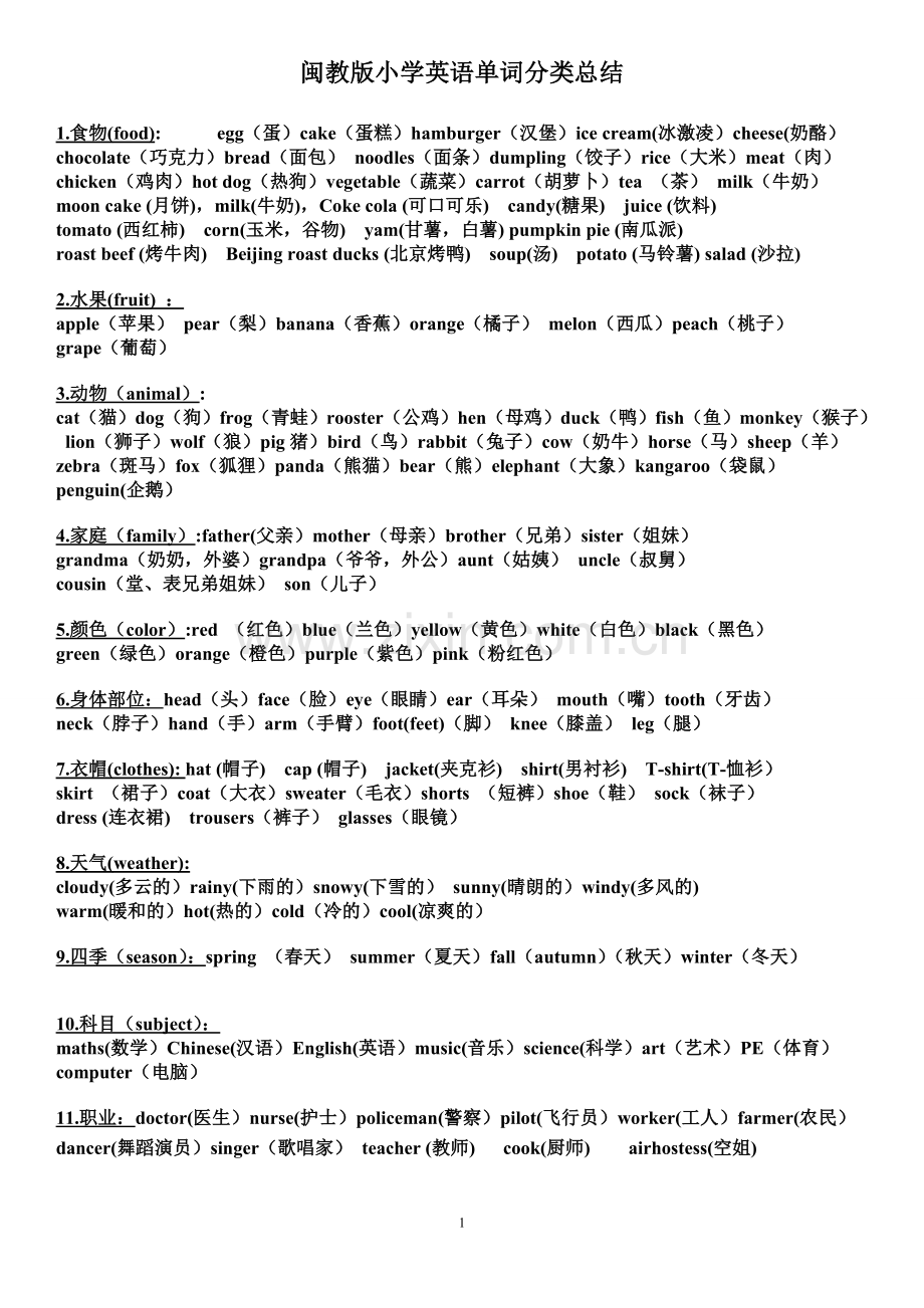 闽教版小学英语单词归纳总结.doc_第1页