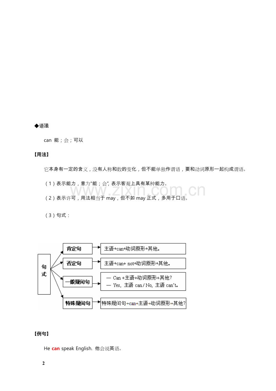 人版七年级(下册)英语所有必考单词、词组-语法总结.doc_第2页