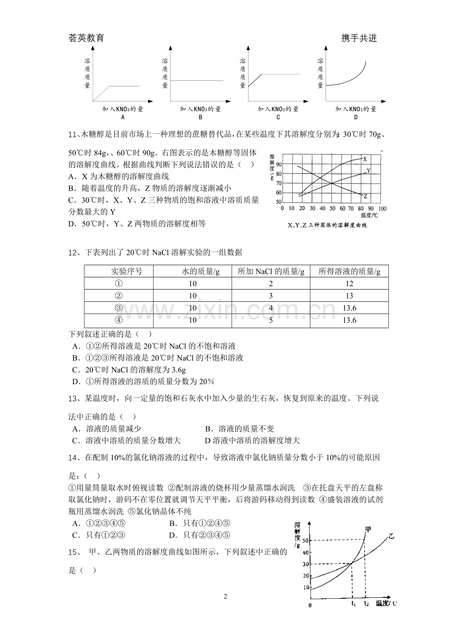 溶液单元测试题(一)及答案.doc_第2页