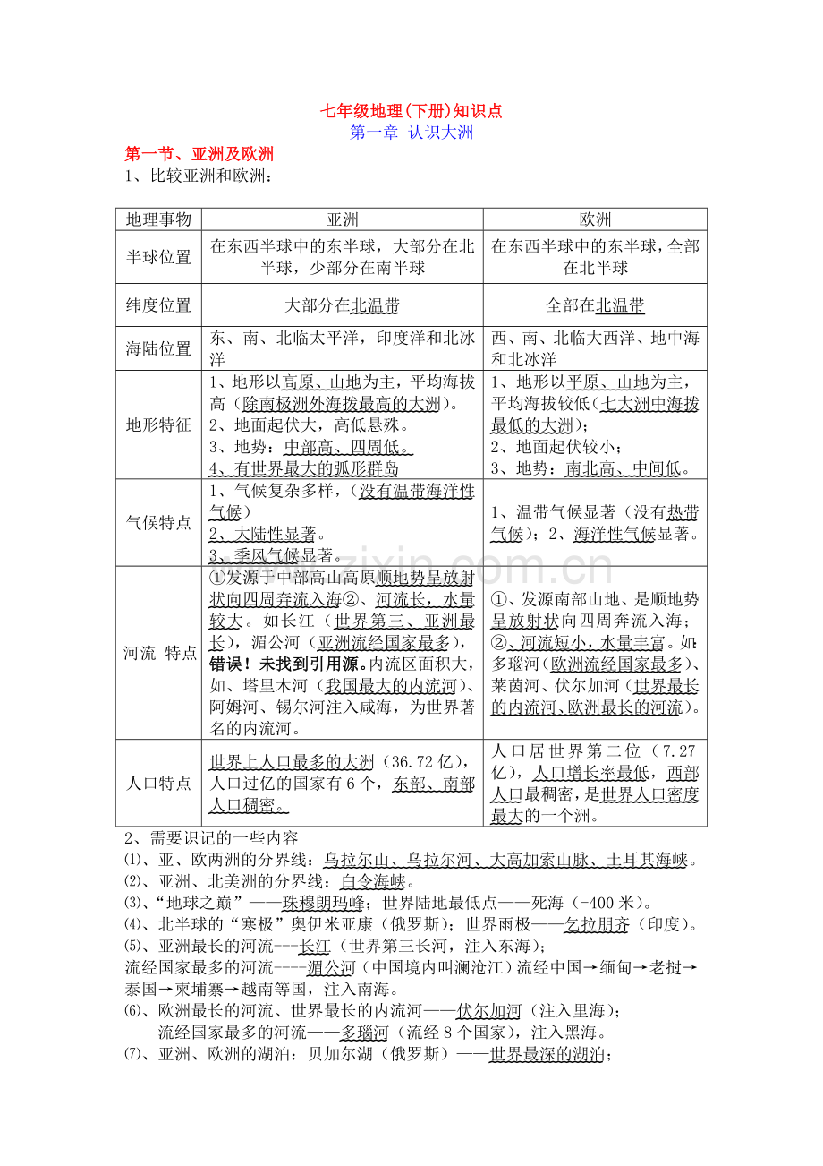 七年级下册地理知识点总结.doc_第1页