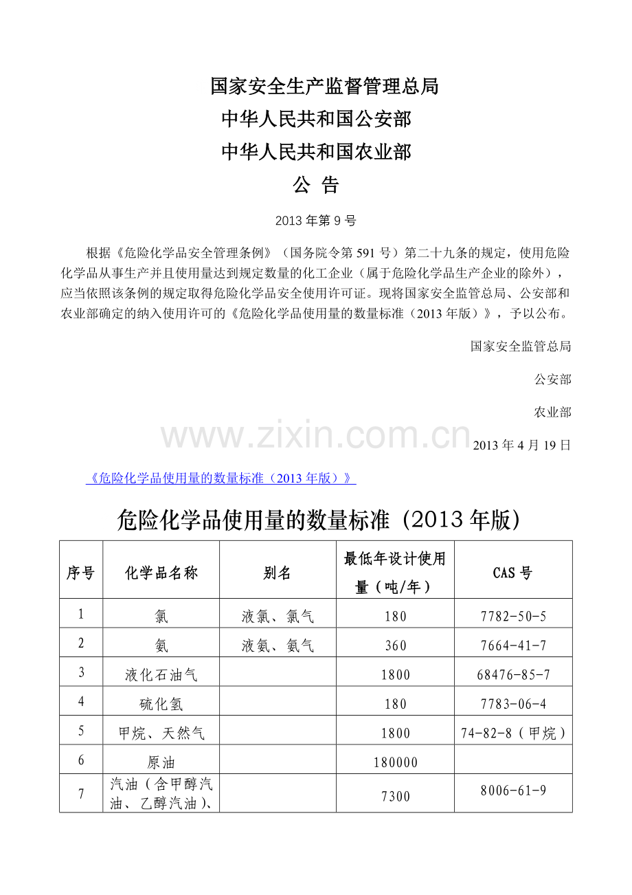 危险化学品使用量的数量标准(2013年版).doc_第1页