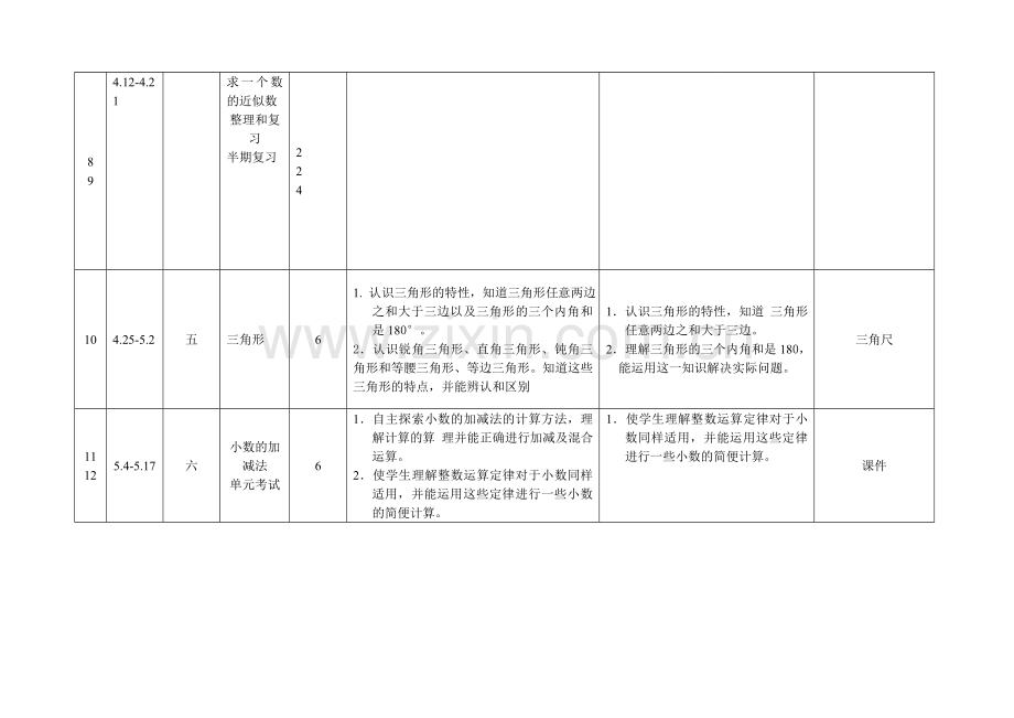 四年级下册数学教学进度表.doc_第3页