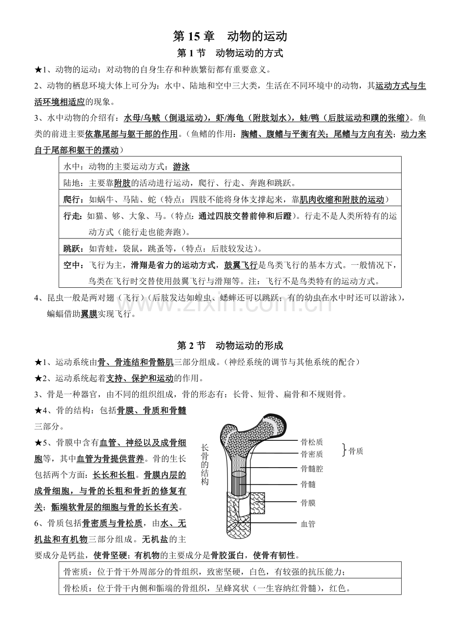 2019北师大版八年级上册生物复习知识点.doc_第1页