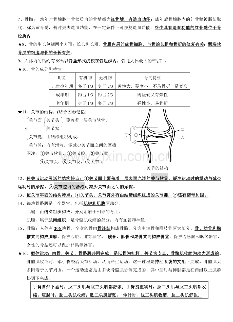 2019北师大版八年级上册生物复习知识点.doc_第2页