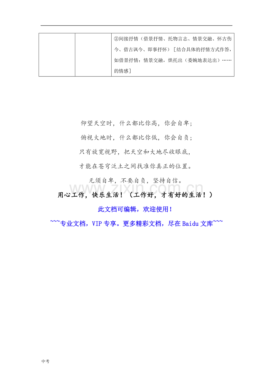 广东省广州市中考语文总复习：阅读与鉴赏第一章古诗文阅读与鉴赏四、表达技巧归纳素.doc_第2页