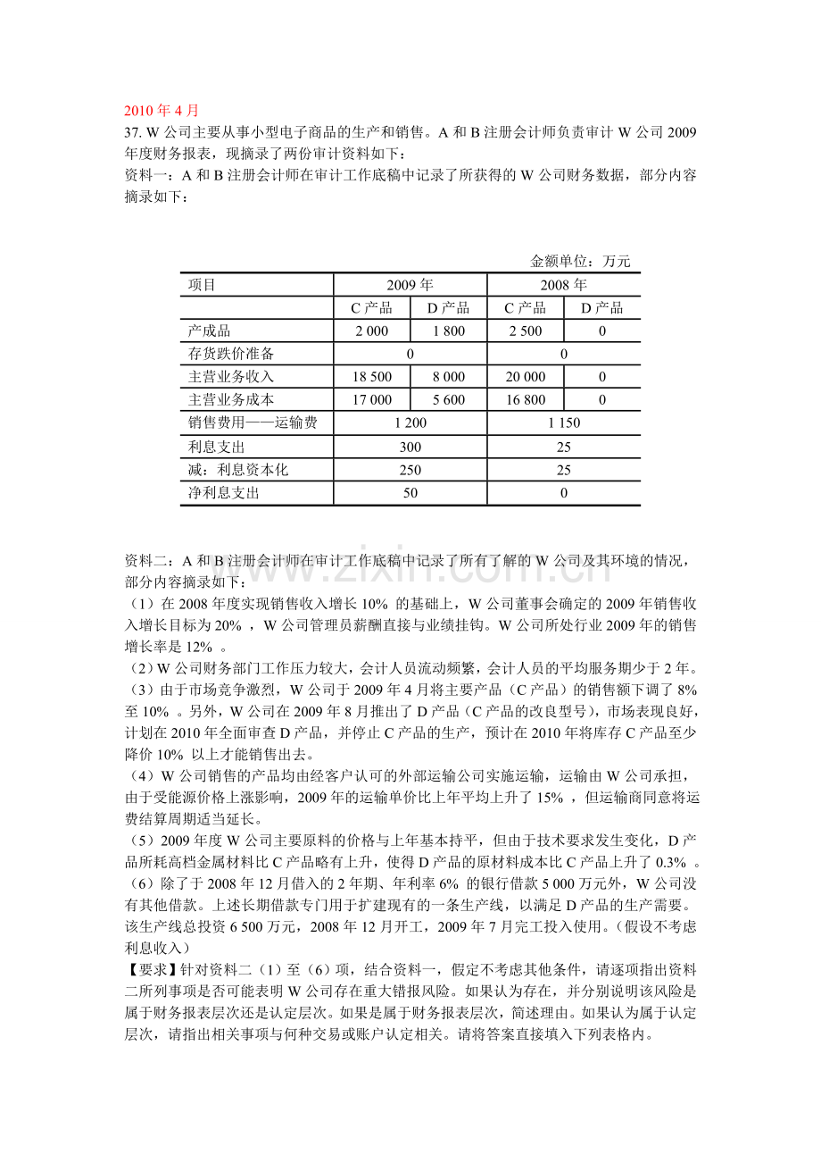 审计学自考试题.doc_第1页