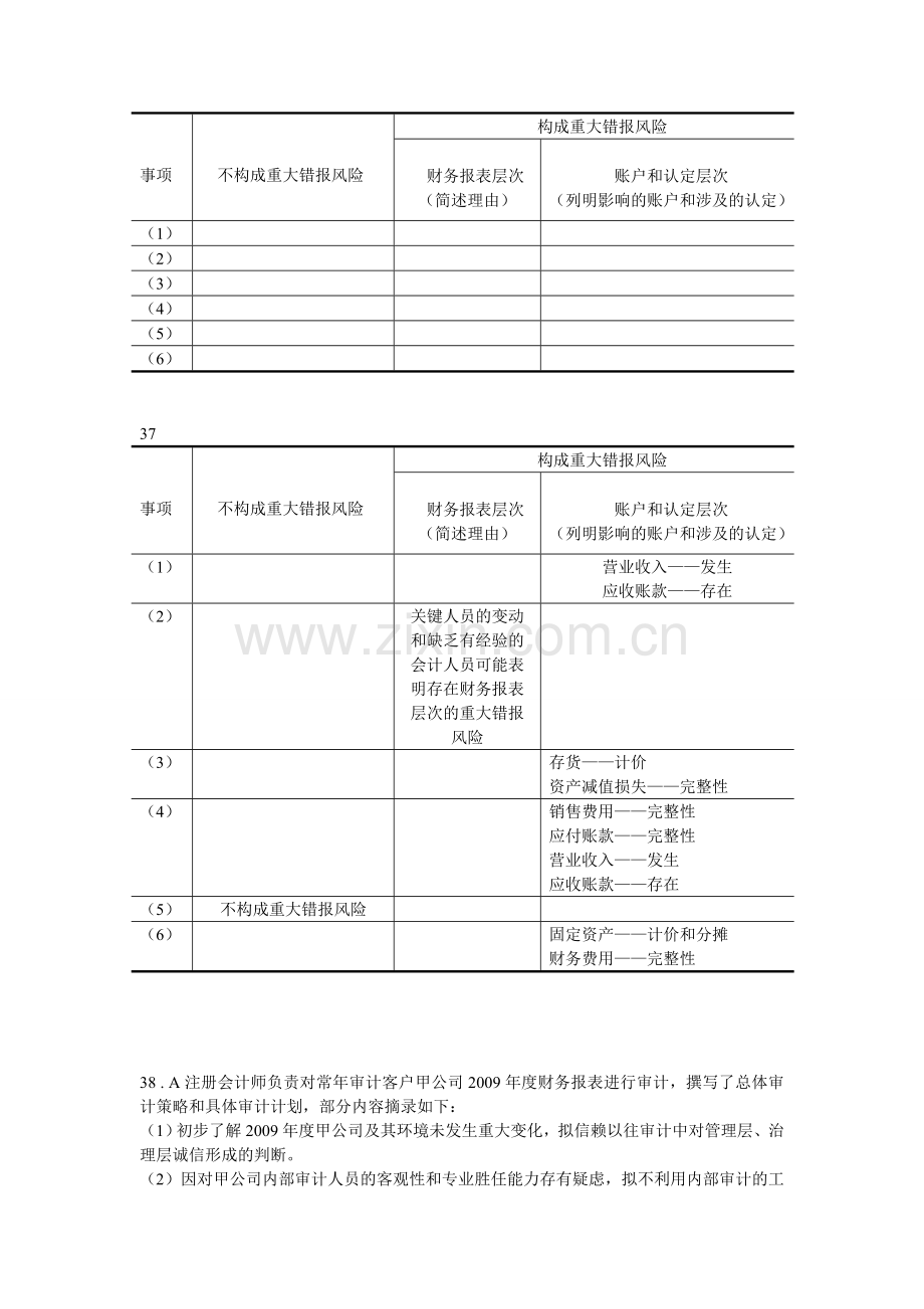 审计学自考试题.doc_第2页