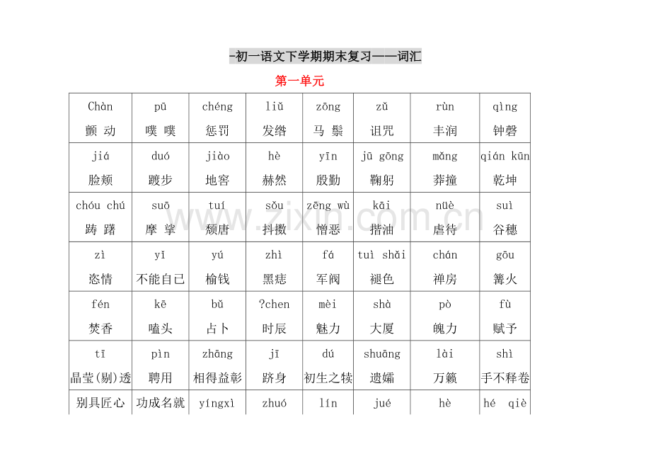 初一语文下学期期末复习——词汇(2).doc_第1页