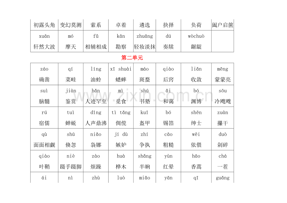 初一语文下学期期末复习——词汇(2).doc_第2页