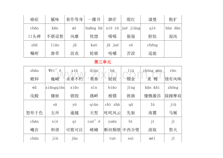 初一语文下学期期末复习——词汇(2).doc_第3页