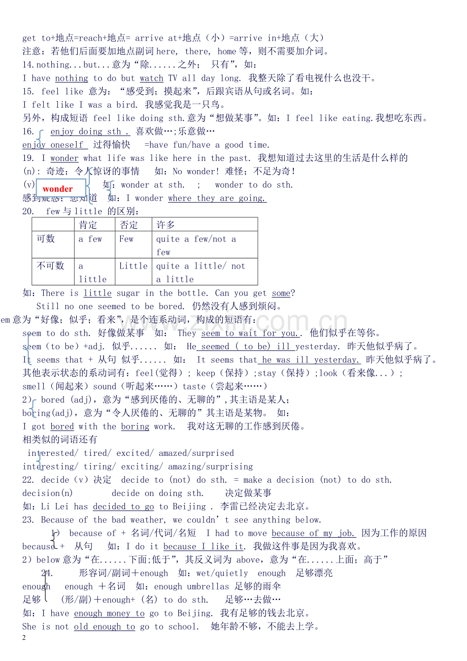 人教版八年级上册英语各章知识点归纳(框架).doc_第2页