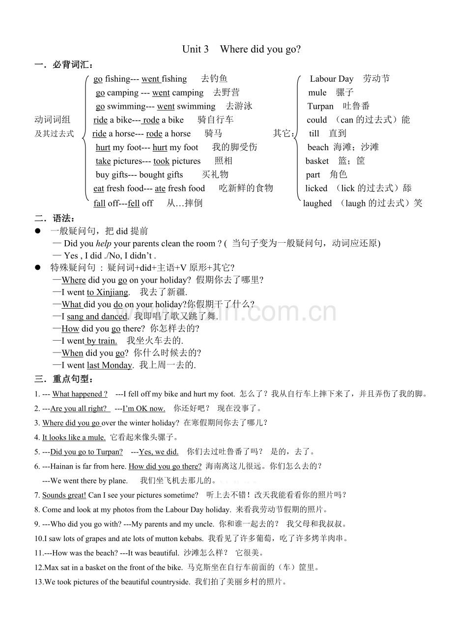 六年级下册Unit3知识点归纳.doc_第1页