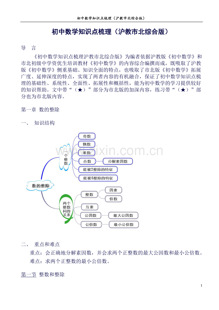 初中数学知识点梳理(沪教市北综合版)——01数的整除.doc_第1页