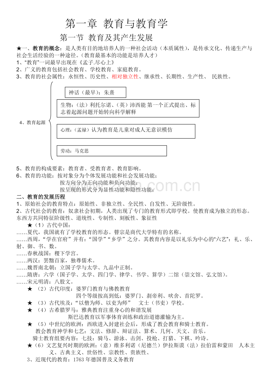 教师招聘笔试教育学各章知识点整理总结.doc_第1页