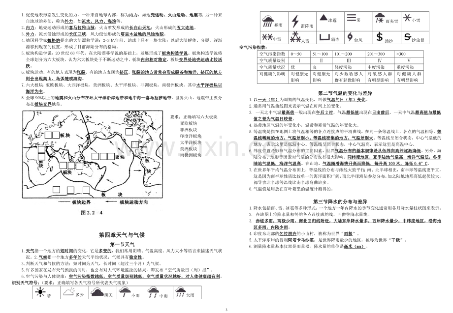 星球版初中地理总复习提纲.doc_第3页