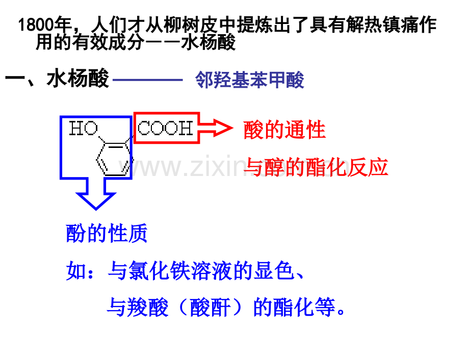 阿司匹林合成.ppt_第3页