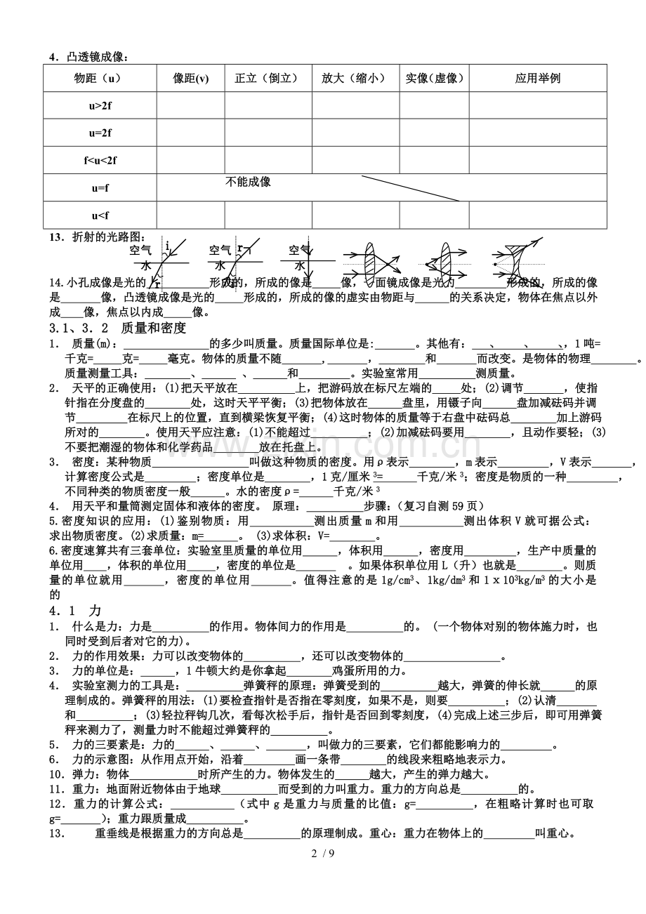 初中物理知识点填空题(人教新版).doc_第2页