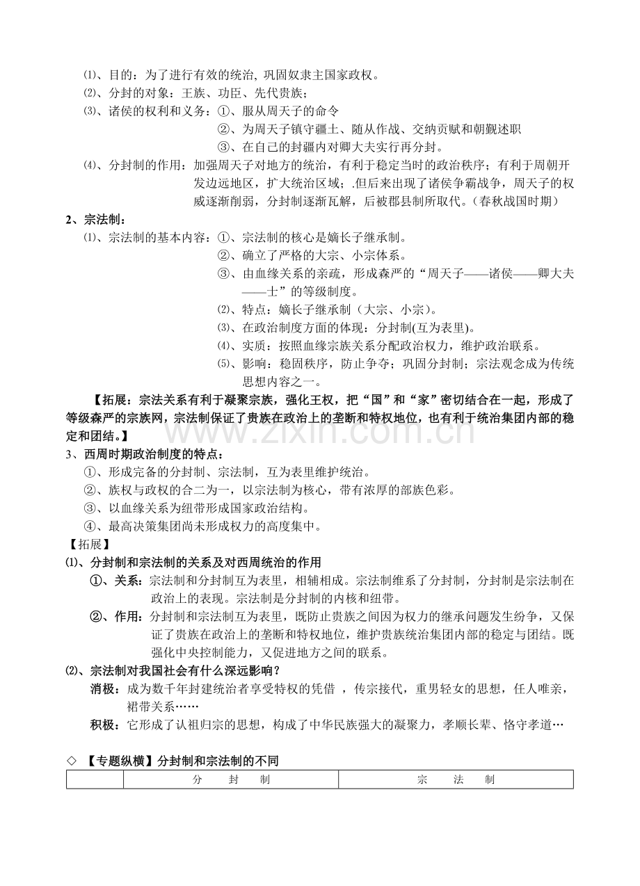 -2018高考历史知识点系统总结.doc_第2页