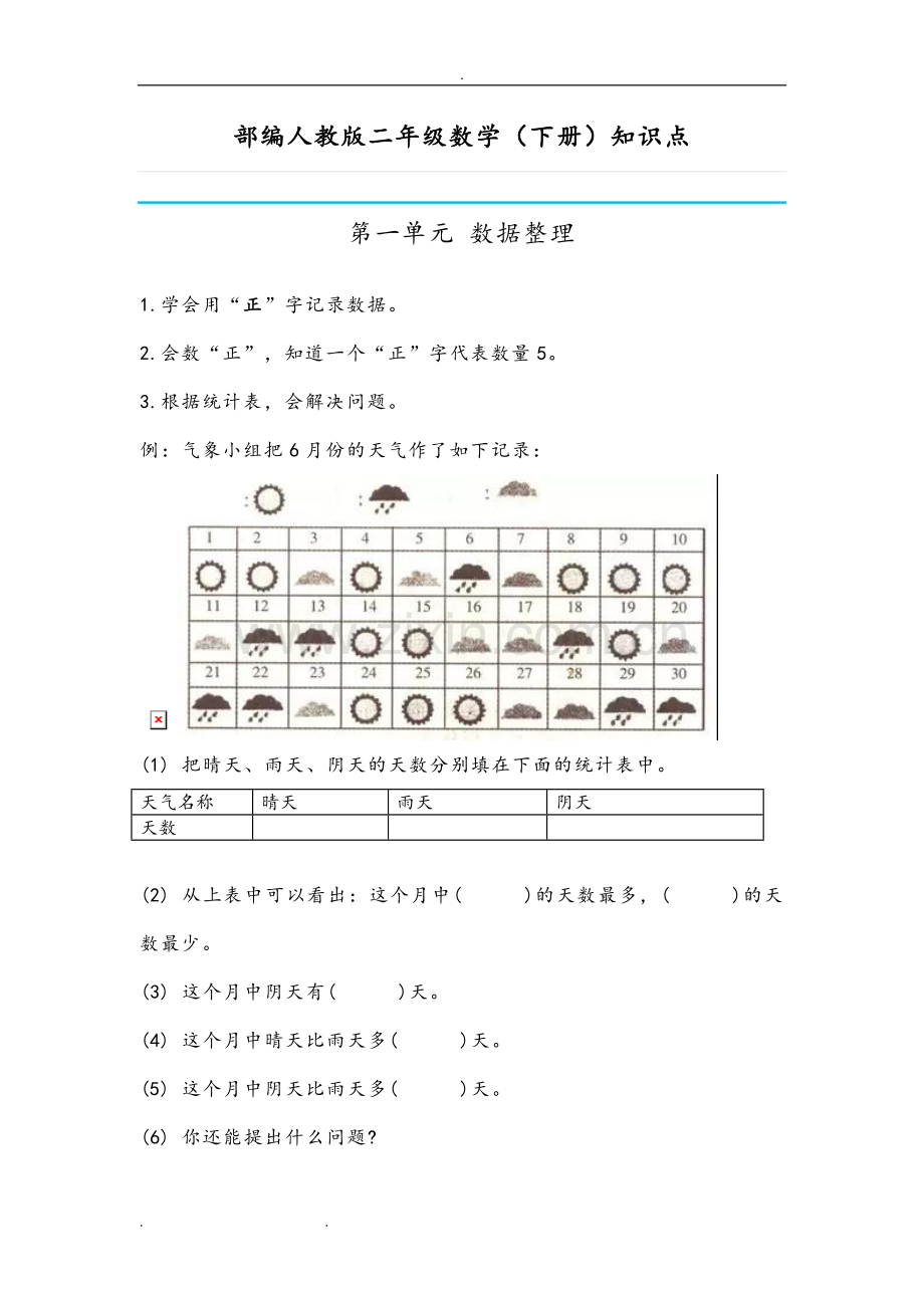 部编版人版二年级数学重点知识点复习汇总.doc_第1页