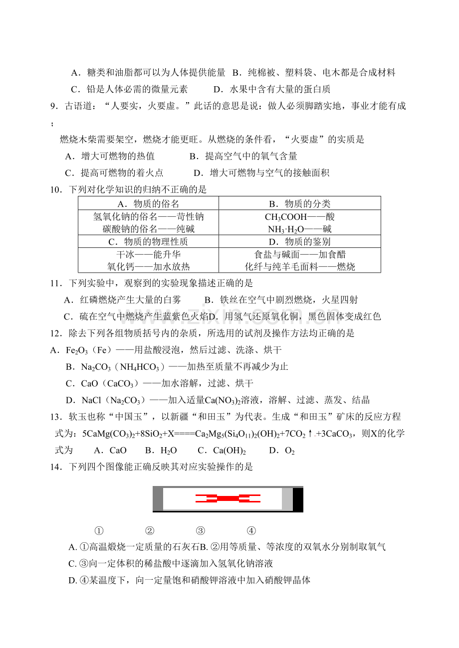 2019年中山市初中化学竞赛初赛试题.doc_第2页