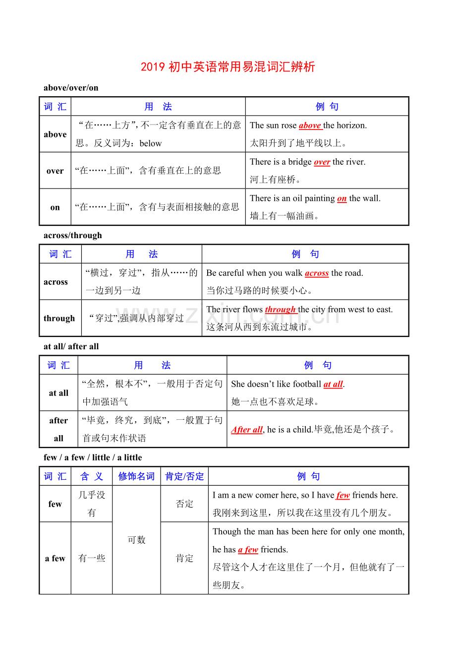 初中英语常用易混词汇辨析.doc_第1页