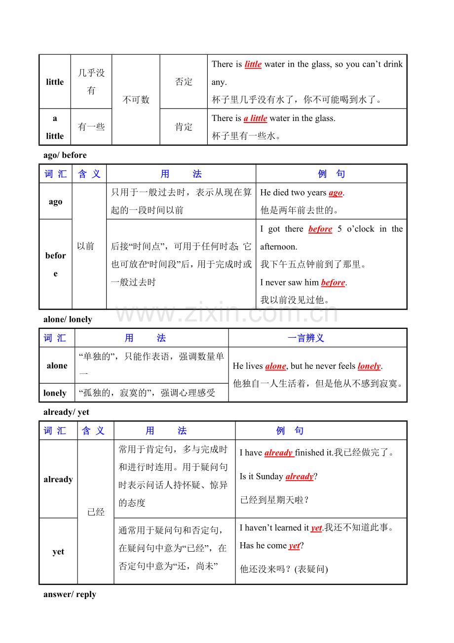 初中英语常用易混词汇辨析.doc_第2页