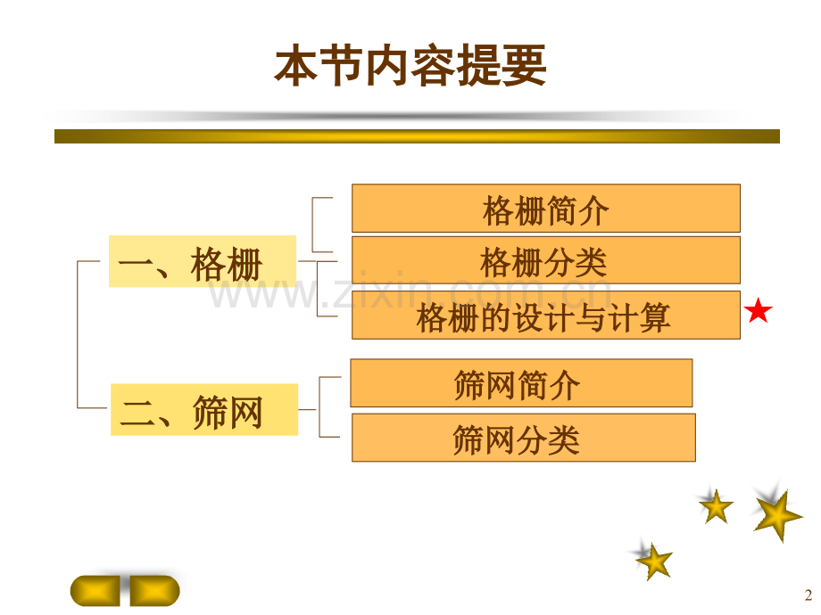 第二章格栅.ppt_第2页