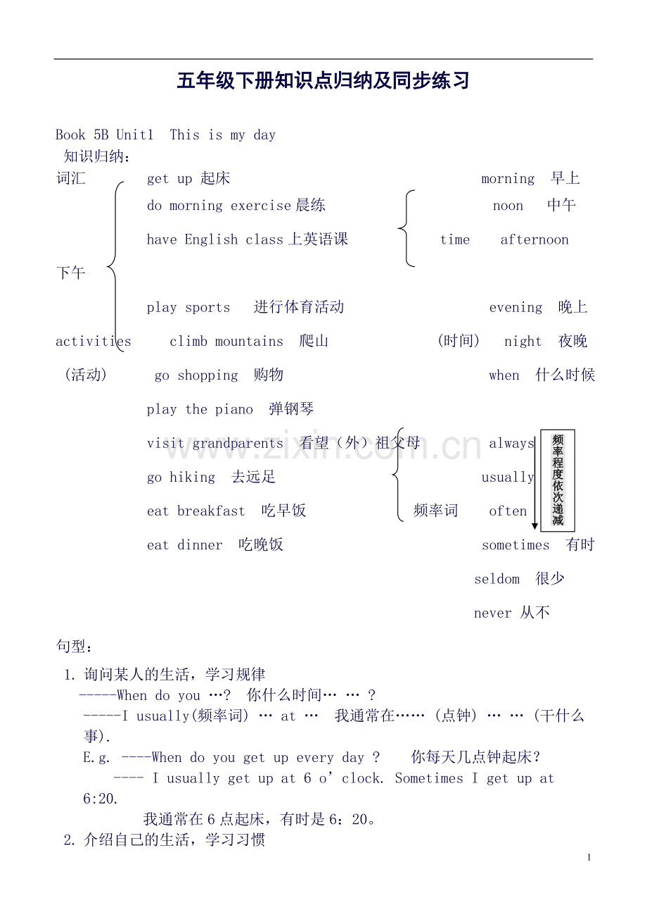 PEP小学五年级英语下册知识点归纳及练习(供打印复习).doc_第1页