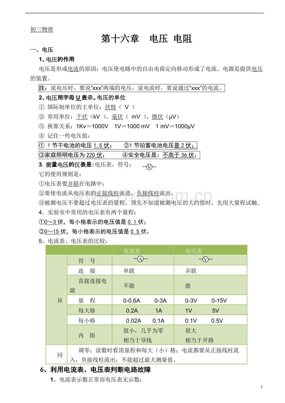 】人教版初三物理第十六章电压电阻-知识点+练习题+单元测验(有答案)83.pdf_第1页