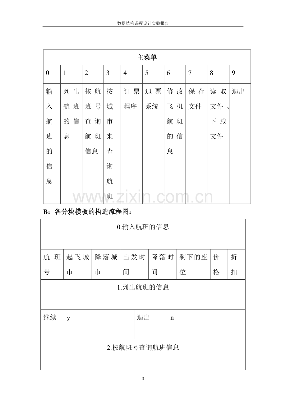 数据结构课程设计(C语言版)飞机订票系统.doc_第3页