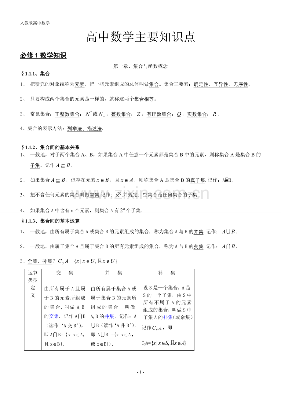 人教版高中数学知识点汇总.doc_第1页