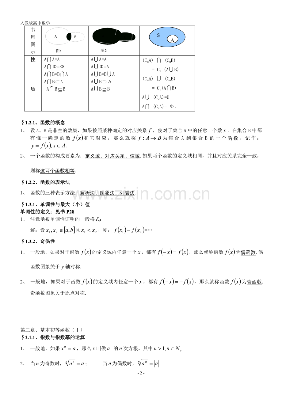 人教版高中数学知识点汇总.doc_第2页