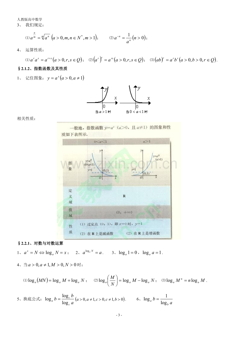 人教版高中数学知识点汇总.doc_第3页