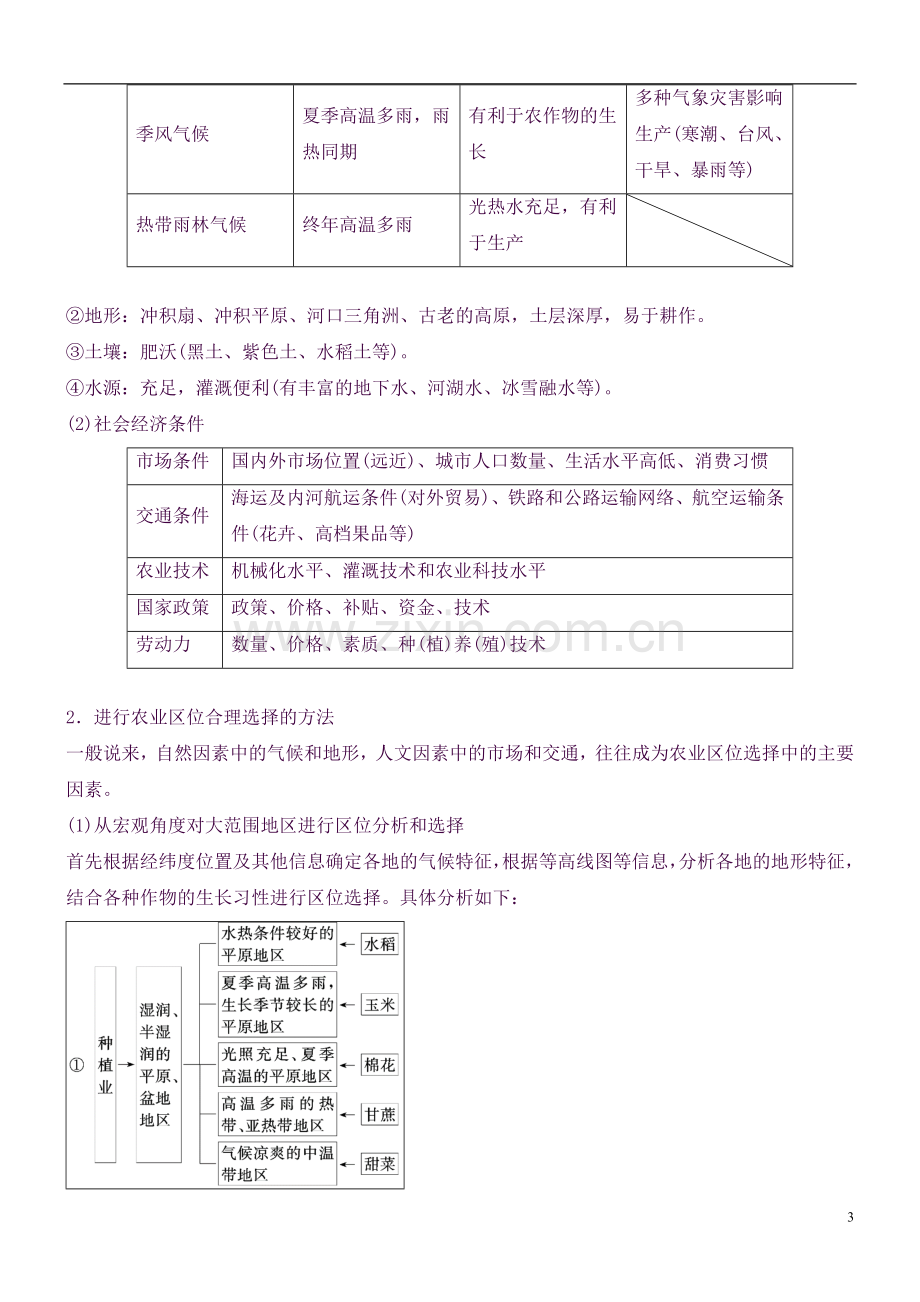 2018届高考地理第二轮知识点检测3.doc_第3页